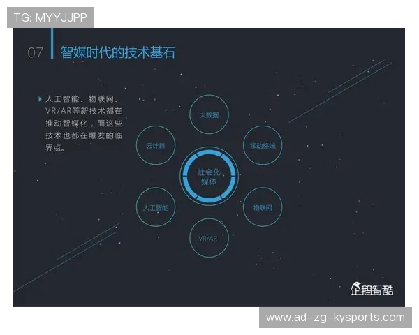 中国足球新媒体矩阵全面布局，扩大影响力，中国足球宣传